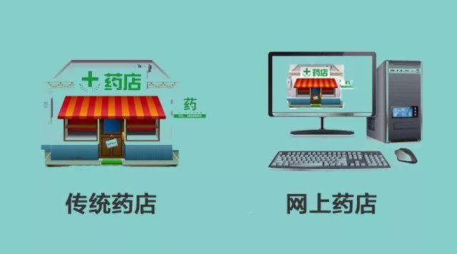 互联网药房.JPEG